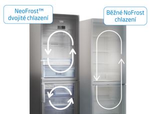BEKO/Chladničky/NeoFrost™
